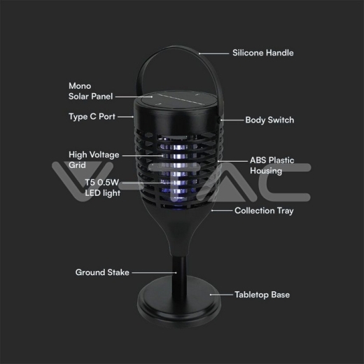 Instalación de Solar Bug Zapper 3 tipos - 2