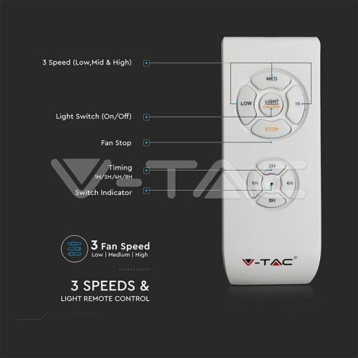 Ventilador de techo 2 x E27 LED 4 cuchillas, mando a distancia - 5