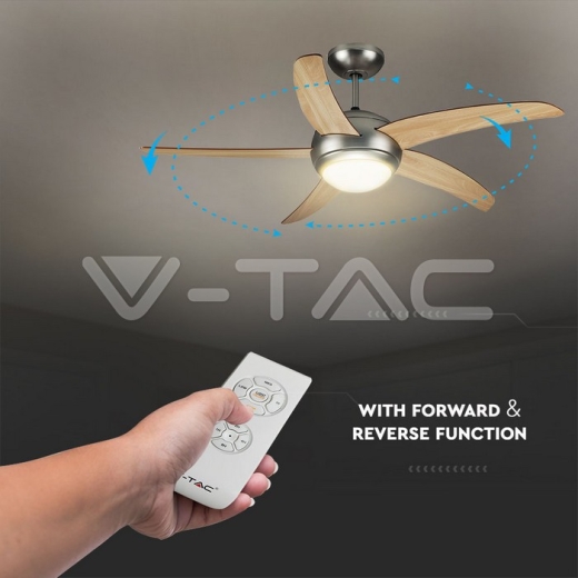 2 x E27 LED Ceiling Fan Light Remote Control 5 Blades - 4