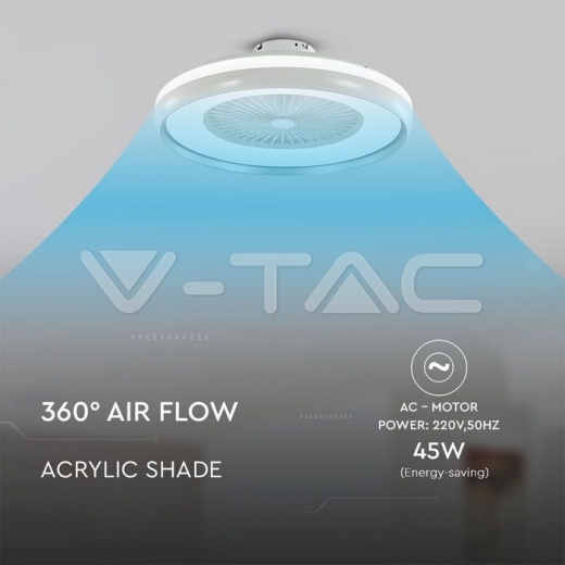 Ventilador de caja LED de 45 W con luz de techo Control RF 3 en 1 Motor Anillo gris - 2