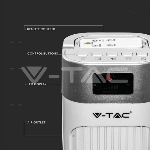 Ventilador LED 55W 36 Inches Blanco - 8