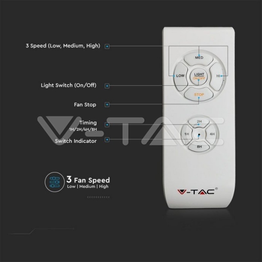 45W LED Box Fan Ceiling Light RF Control 3 in 1 Motor Blue Ring - 12