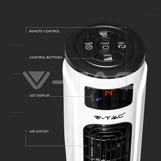 Ventilador LED 55W 36 Inches Blanco & Negro - 7