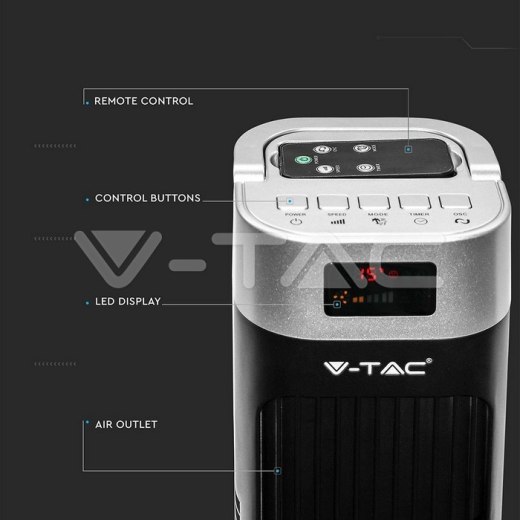 Ventilador LED 55W 36 Inches Negro - 6