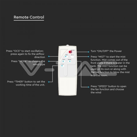 80W LED Mist Fan with Remote Control Round 3 Blades - 13