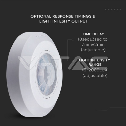 Sensor de movimiento para techo cuerpo Blanco - 7