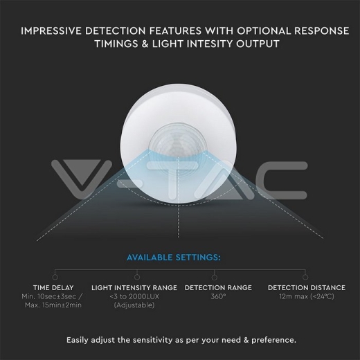 Infrarrojo Sensor de movimiento de techo - 4