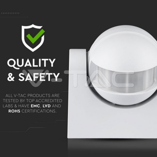 Infrared Motion Sensor Wall - 9