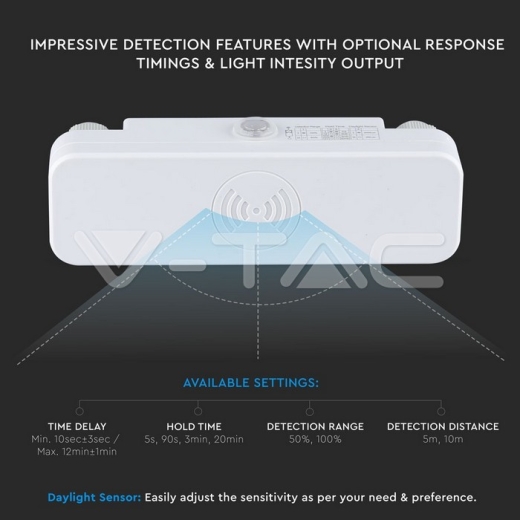 Microwave Sensor de movimiento Blanco - 4