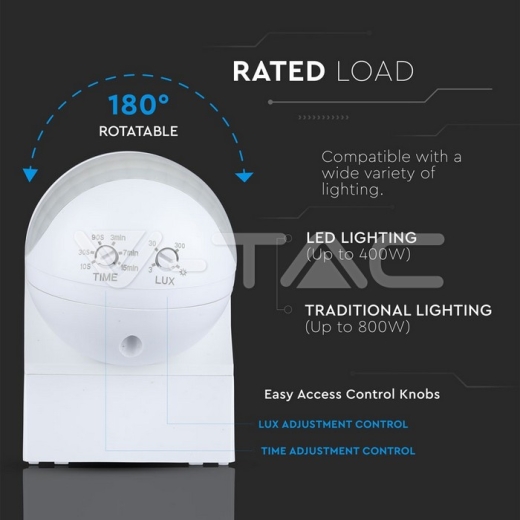 PIR Wall Sensor Moving Head White - 5