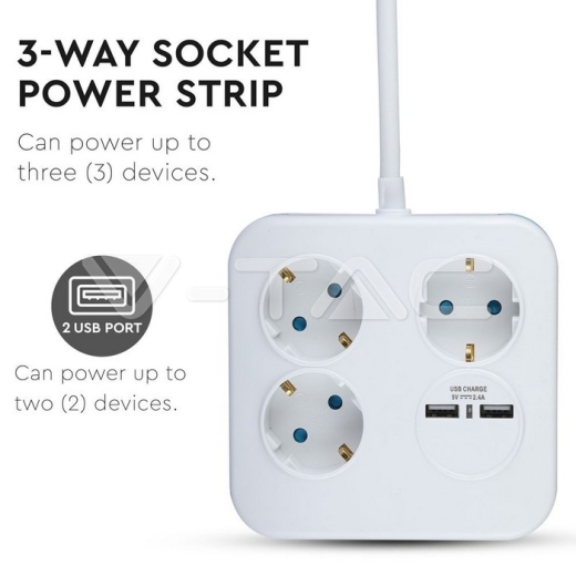 3 Ways Socket USB Square 3G 1.55mm x 1.4m - 4