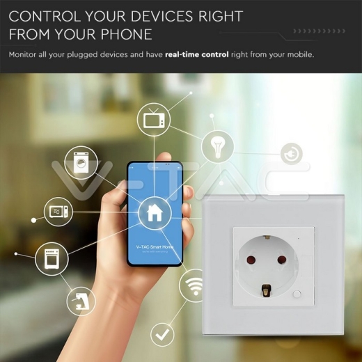 EU Wi-Fi Wall Socket White - 6