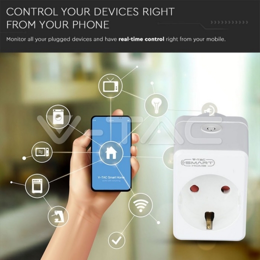 Mini Enchufe Inteligente WIFI tipo EU + Puerto USB compatible con Google Home y Amazon Alexa - 7