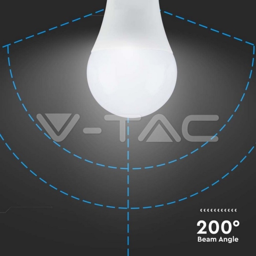 Bombilla LED 17W A65 Е27 Termoplástico 3000K - 5