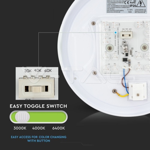 Plafón LED 12W Cubierta Blanca cambio de color 3 en 1 - 9