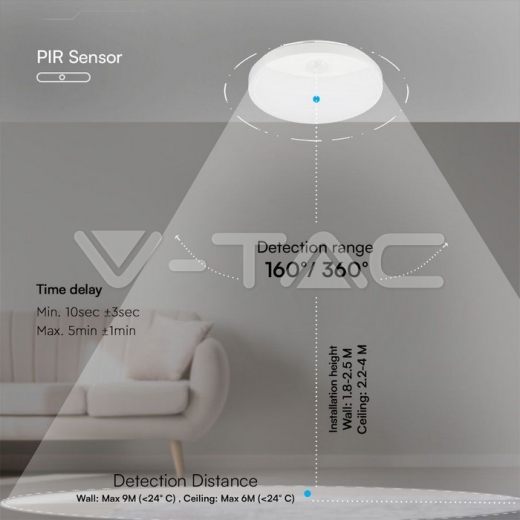 15W LED PIR Sensor Lamp SAMSUNG Chip 3IN1 Round White Body IP44 - 11