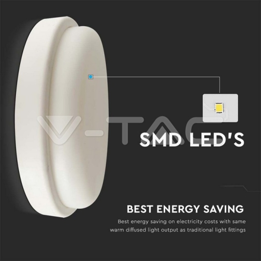 18W LED Domelight Bulkhead 4000K - 3