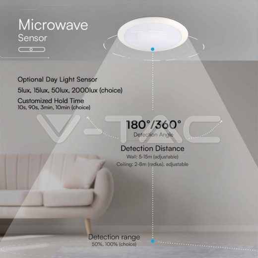 20W Domelight Sensor Microwave CCT Adjustable IP66 - 5