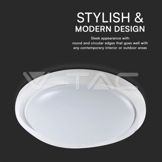 30W / 60W / 30W Designer Domelight Remote Control Dimmable Cyclone Cover - 2