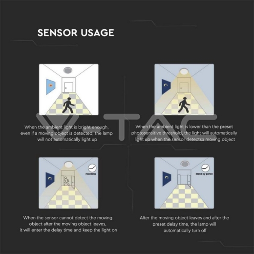 30W LED Dome Light Square Microwave Sensor Black Frame 4000K IP44 - 7
