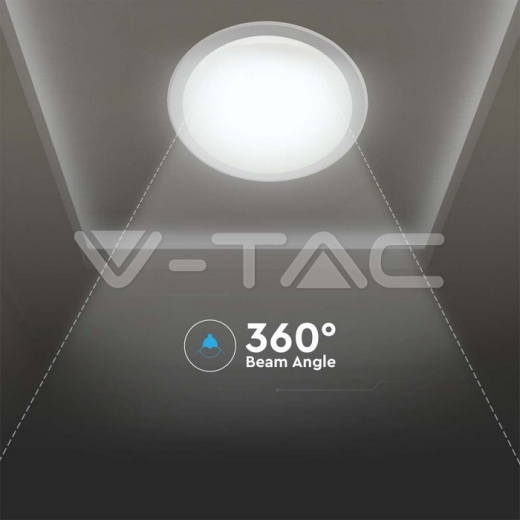 36W-72W-36W Designer Dome Light Remote Control Color Change Dimmable Starry Cover - 8