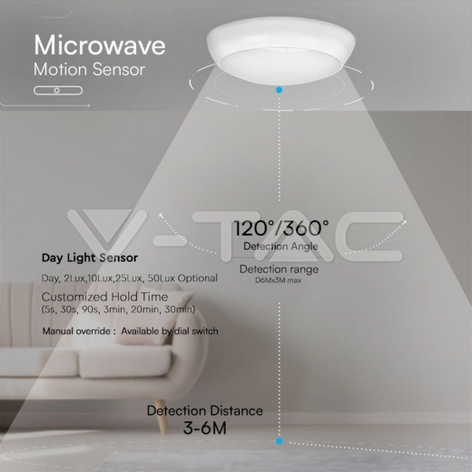 8W/16W/20W LED Dome Light Emergency/Sensor LED By SAMSUNG 3 in 1 RD IP54 - 10