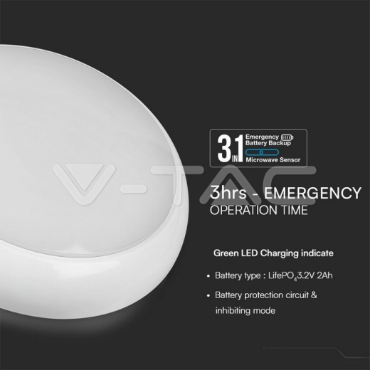 8W/16W/20W LED Dome Light Emergency/Sensor LED By SAMSUNG 3 in 1 RD IP54 - 11