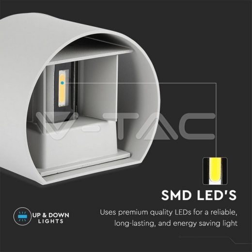 6W Wall Lamp Grey Body Round IP65 Natural White - 4