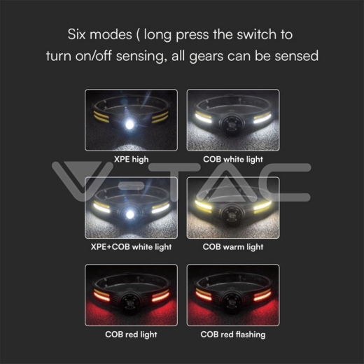 Luz de cabeza de silicona recargable IP44 de 3W SMD + 5W COB - 3