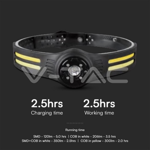 Luz de cabeza de silicona recargable IP44 de 3W SMD + 5W COB - 5