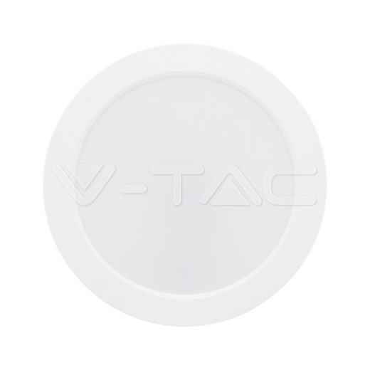 12W LED Mini Panel SAMSUNG Chip Backlit Surface Mounted Round 3000K - 4