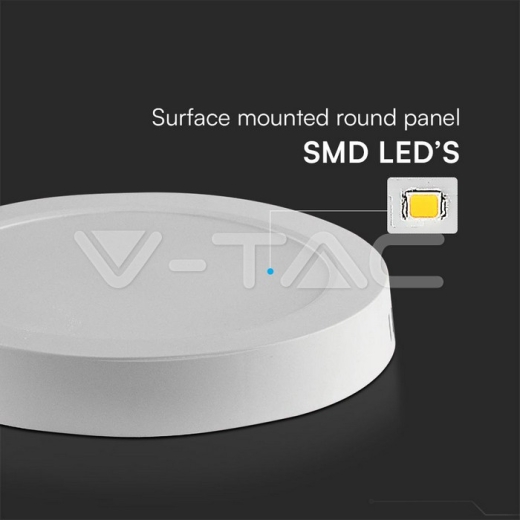 12W LED Mini Panel SAMSUNG Chip Backlit Surface Mounted Round 4000K - 7