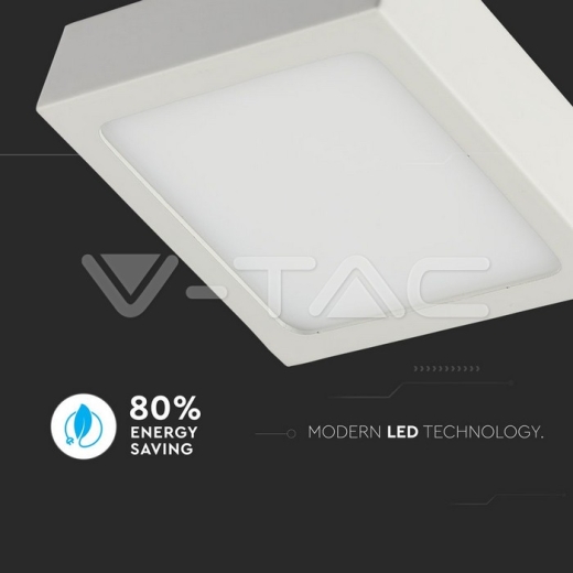 12W LED Panel Surface Premium Square Warm White - 6