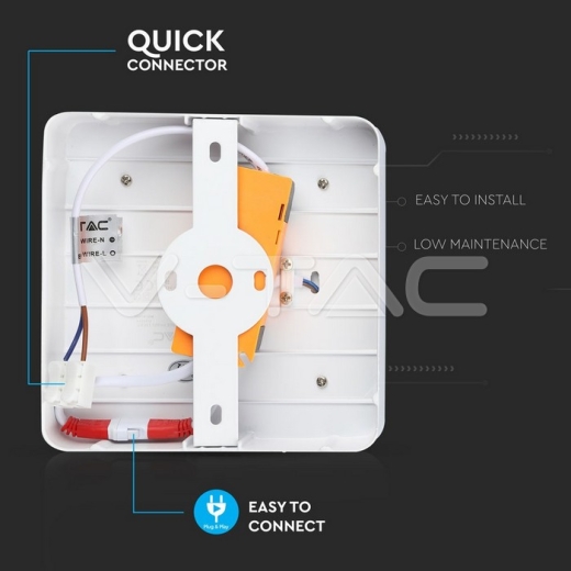 22W LED Panel Surface Twin Square Warm White - 6