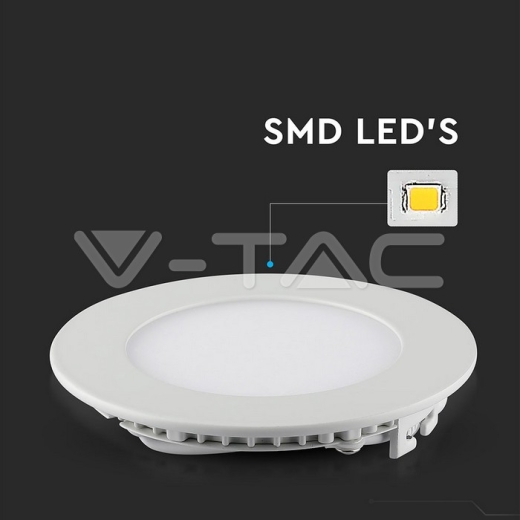 22W LED Panel Premium Warm White Round - 4