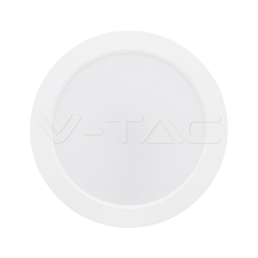 24W LED SAMSUNG Chip Backlit Panel Surface Mounted Round 4000K - 4