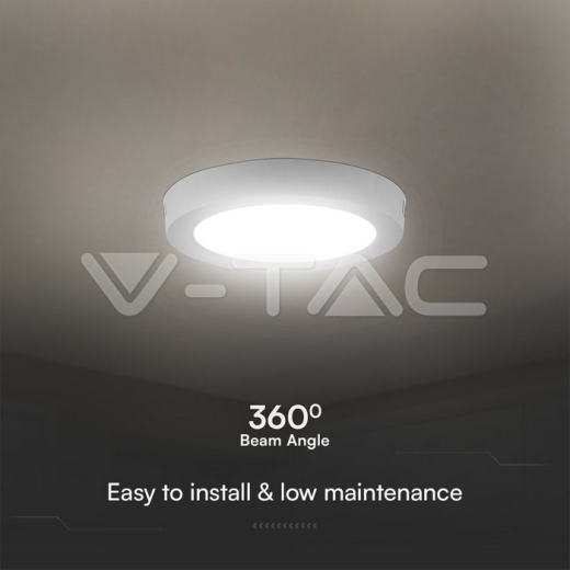 24W LED SAMSUNG Chip Backlit Panel Surface Mounted Round 4000K - 7