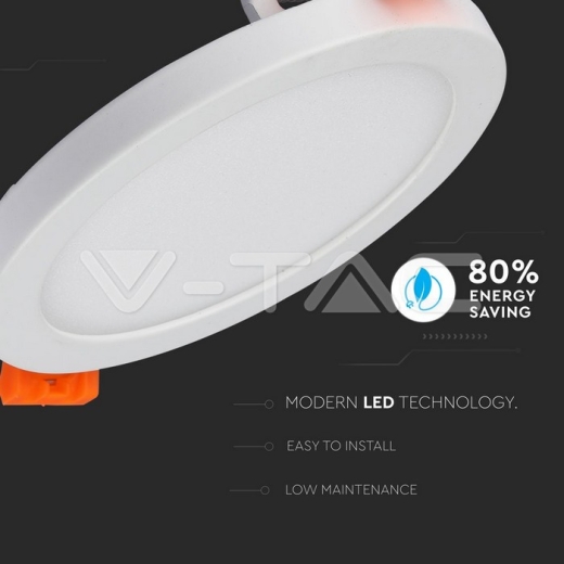 29W LED Panel Trimless Round White - 5