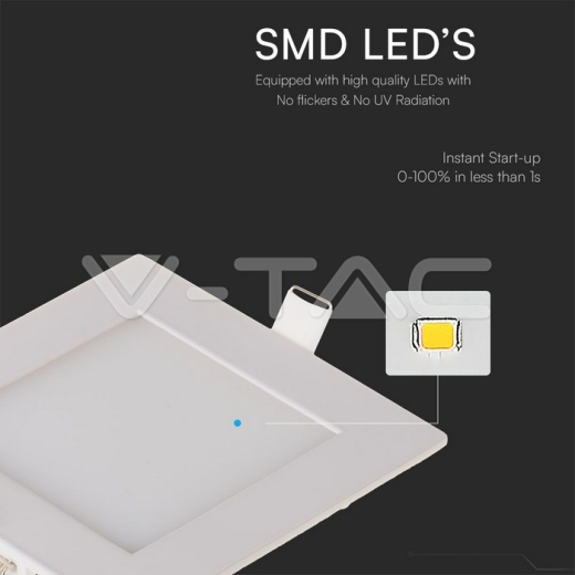 Downlight LED Panel Premium 3W Cuadrado 6000K - 2