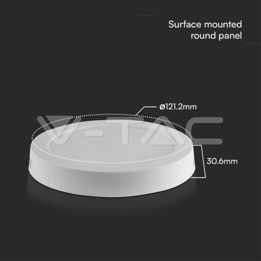 6W LED Mini Panel SAMSUNG Chip Backlit Surface Mounted Round 3000K - 8