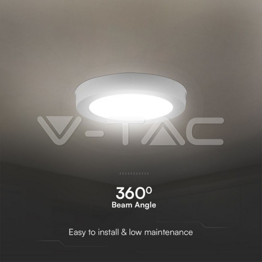 6W LED Mini Panel SAMSUNG Chip Backlit Surface Round 6500K - 7