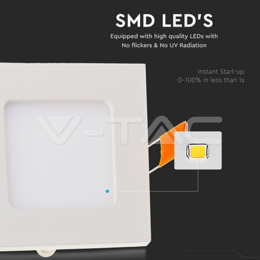 6W LED Panel Premium Square Natural White - 2