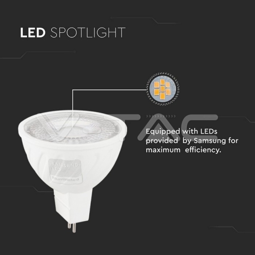 Foco LED SAMSUNG Chip GU5.3 6W MR16 Ondulado Plástico 38° 6500K - 3