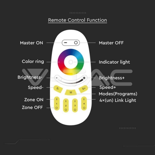 Touch Remote Control RGB + W-White - 4