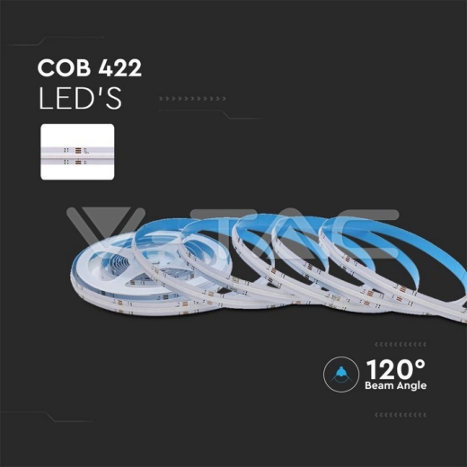 Tira LED COB 11W/m 24V RGB IP20 - 4