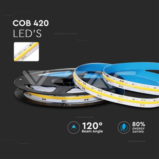 LED COB Strip Light IP20 24V 6000K 420 LEDs 10W/m - 5