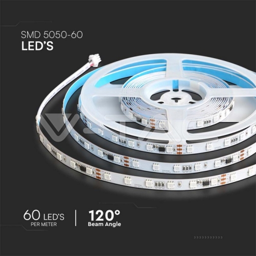 LED Magic Strip Set RGB 24V RGB IP20 - 8