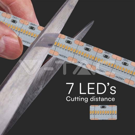 Tira LED 700 LEDS 24V IP20 3000K CRI>95 150lm/W Serie Color Real - 3