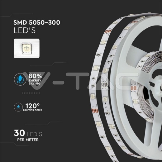 LED Strip RGB Set SMD5050 300LED 2 x 5m. Remote + Adaptor - 5
