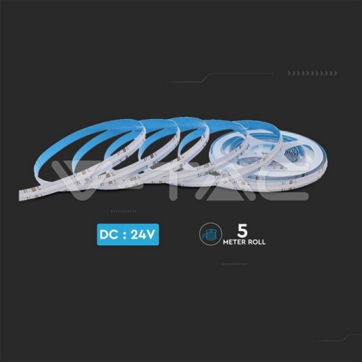 Tira LED kit COB 13W RGB IP20 24V 2880+3625+3272 - 3